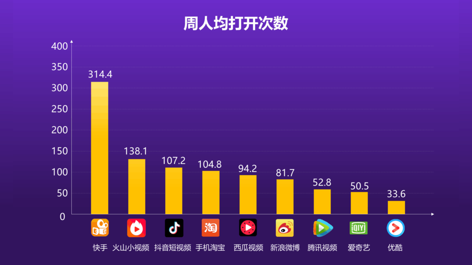 向天歌Pr剪辑通关秘籍