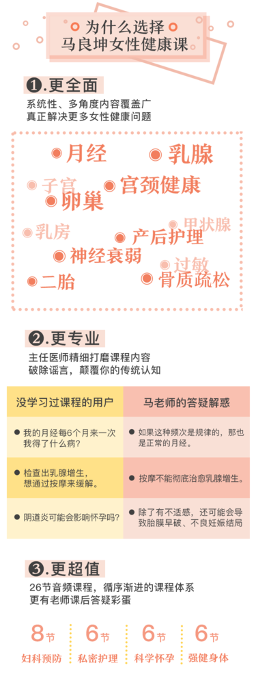  医疗科普十点课堂协和名医女性健康课，女人一生受用的健康知识