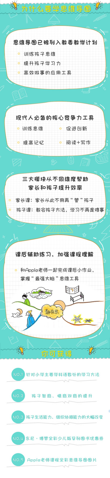 思维导图好妈妈优课掌握思维导图，孩子学习效率快3倍