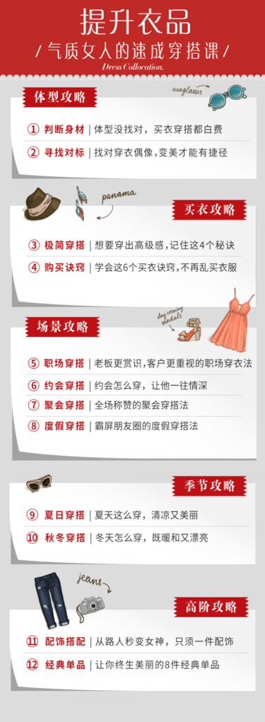  时尚穿搭女性必读十点课堂提升衣品，12堂气质女人的速成穿搭课