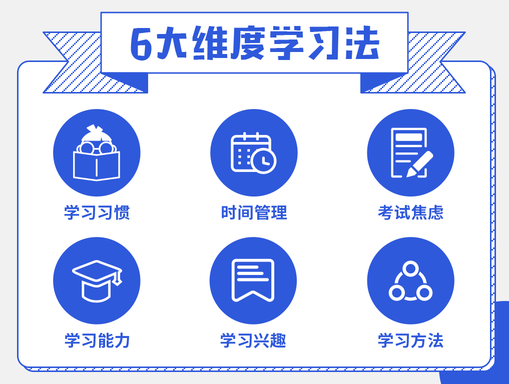 详情-1017宽-启丹-6大维度_04.png