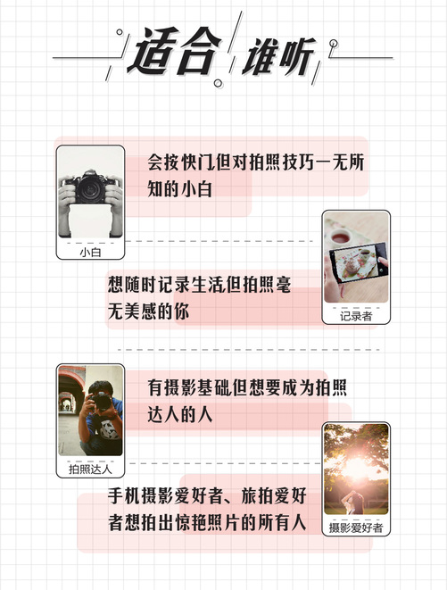 明星大咖御用摄影师，教你成为手机摄影高手-干货帮