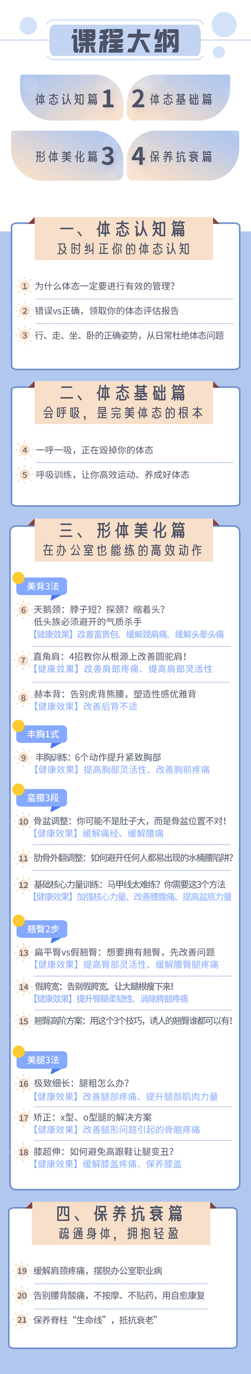 人人必备的体态管理课，修炼气质/形体矫正/消酸解痛/保养抗衰