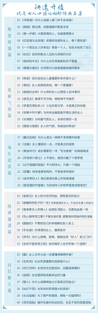  名著十点课堂快速升值，优质女人读的40部经典名著