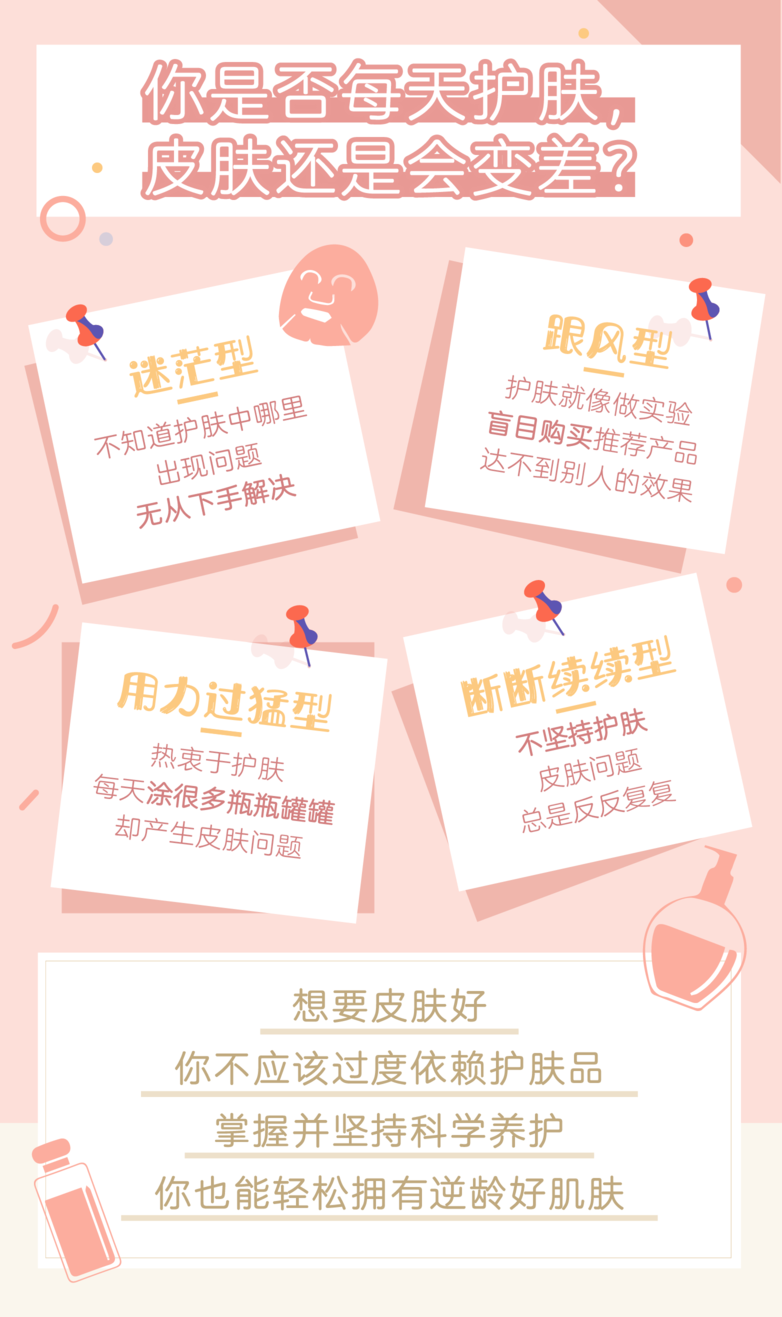  护肤攻略十点课堂女性必备护肤课，带你轻松养出冻龄好肌肤