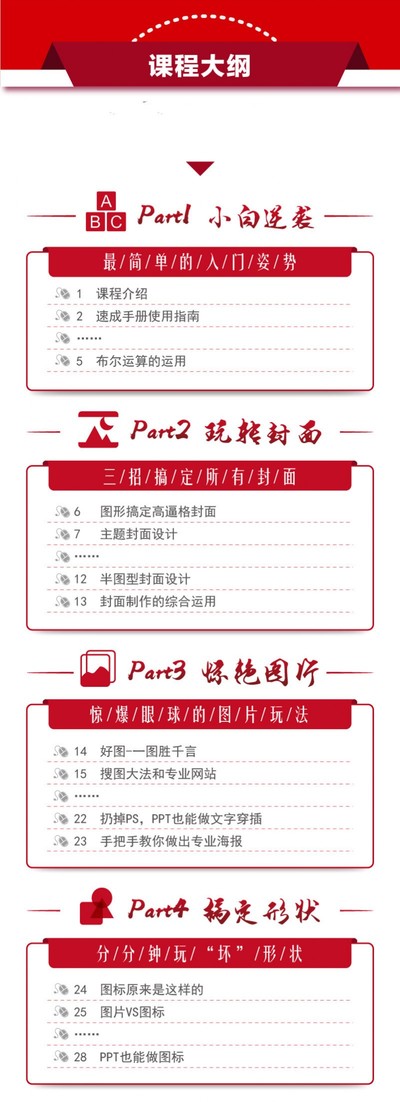 69讲PPT速成手册：创造出含金量达100万的PPT