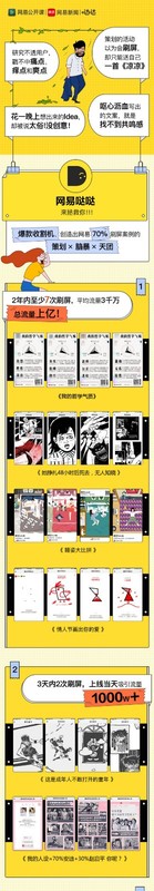 【网易】爆款刷屏秘籍：让你掌握持续打造爆款的能力