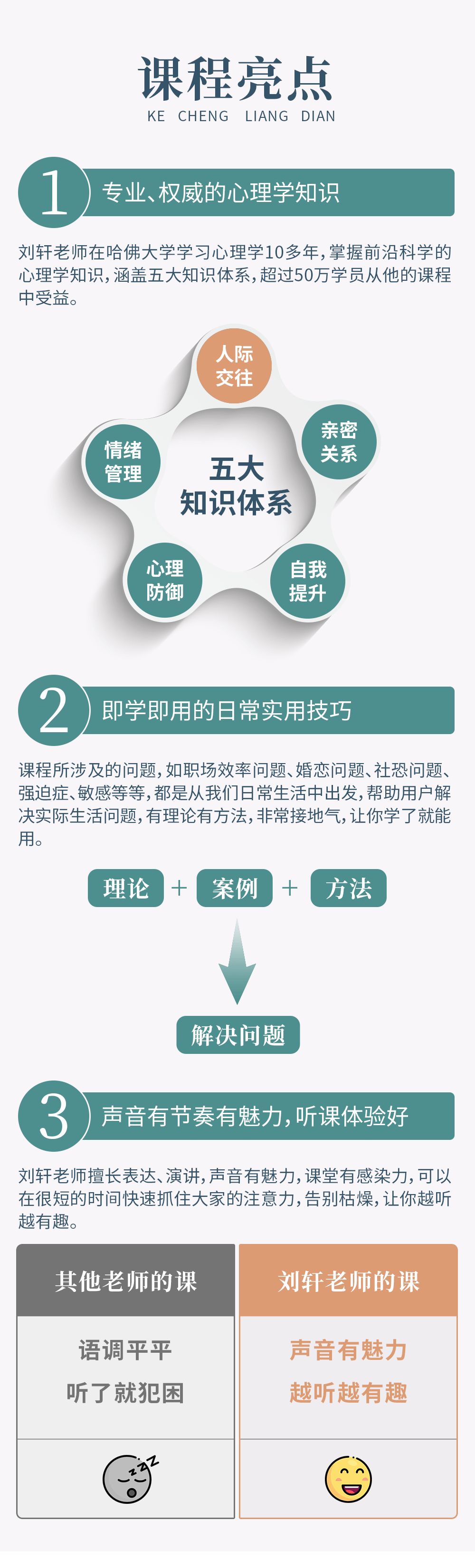 人人必备的情绪管理课，哈佛心理学专家教你理性面对焦虑、压抑、愤怒、沮丧、拖延
